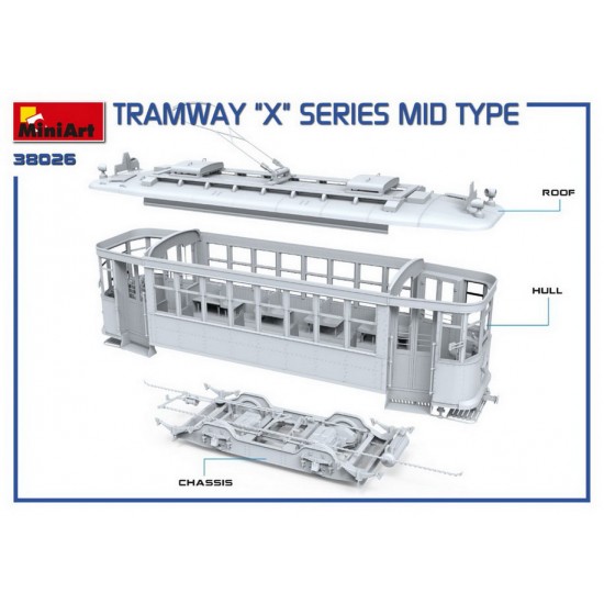 1/35 Tramway X Series Mid Type 1/35 Tramway X Series Mid Type