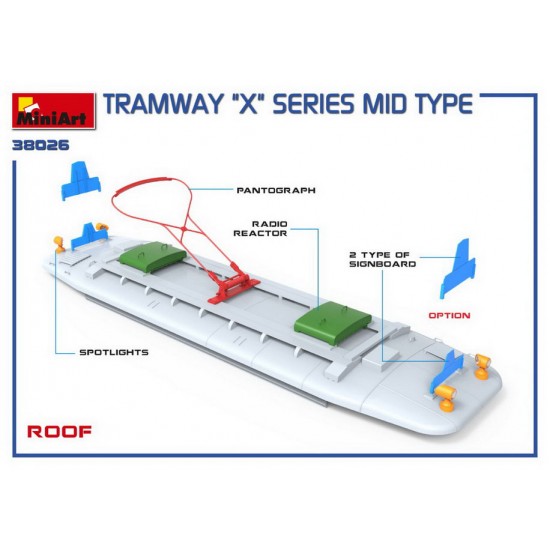 1/35 Tramway X Series Mid Type 1/35 Tramway X Series Mid Type