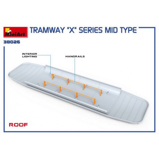 1/35 Tramway X Series Mid Type 1/35 Tramway X Series Mid Type