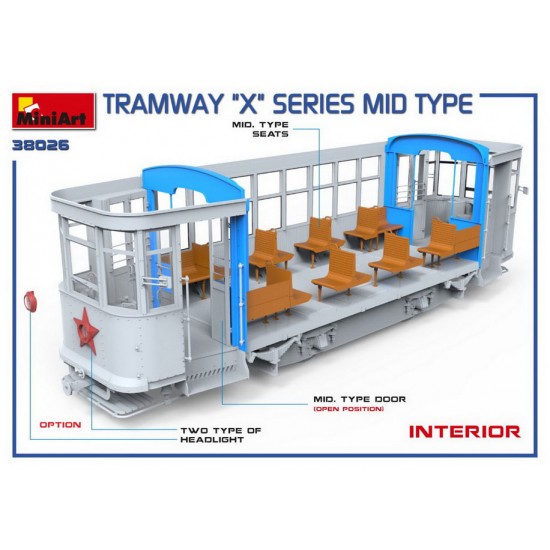 1/35 Tramway X Series Mid Type 1/35 Tramway X Series Mid Type