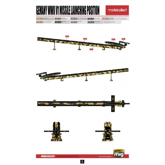 1/72 German V1 Missile Launching Position 2in1 1/72 German V1 Missile Launching Position 2in1