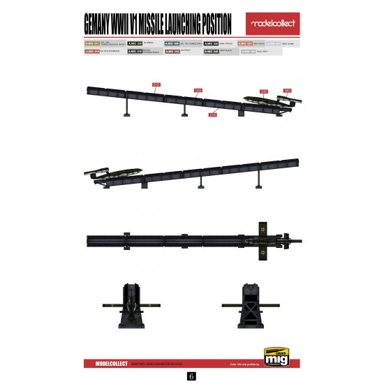 1/72 German V1 Missile Launching Position 2in1 1/72 German V1 Missile Launching Position 2in1