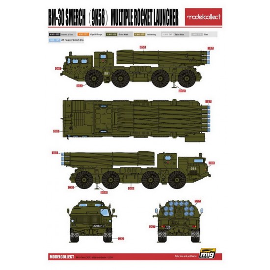 1/72 Russia BM-30 Smerch (9K58) Multiple Rocket Launcher 1/72 Russia BM-30 Smerch (9K58) Multiple Rocket Launcher