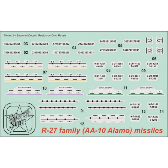 1/48 R-27T AAM (Nato AA-10 Alamo) Air-to-Air Missiles 1/48 R-27T AAM (Nato AA-10 Alamo) Air-to-Air Missiles