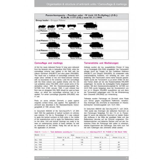 Nuts & Bolts Vol.38 - Jagdpanzer IV Part.2 L/70 SdKfz. 162/1 Vomag & Alkett (208 pages) Nuts & Bolts Vol.38 - Jagdpanzer IV Part.2 L/70 SdKfz. 162/1 Vomag & Alkett (208 pages)