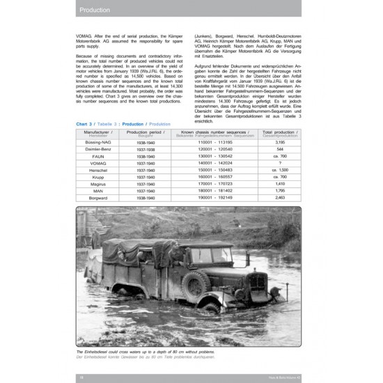 Nuts & Bolts Vol.43 - Famos SdKfz. 9 18 ton Zugkraftwagen (English, 232 pages) Nuts & Bolts Vol.43 - Famos SdKfz. 9 18 ton Zugkraftwagen (English, 232 pages)