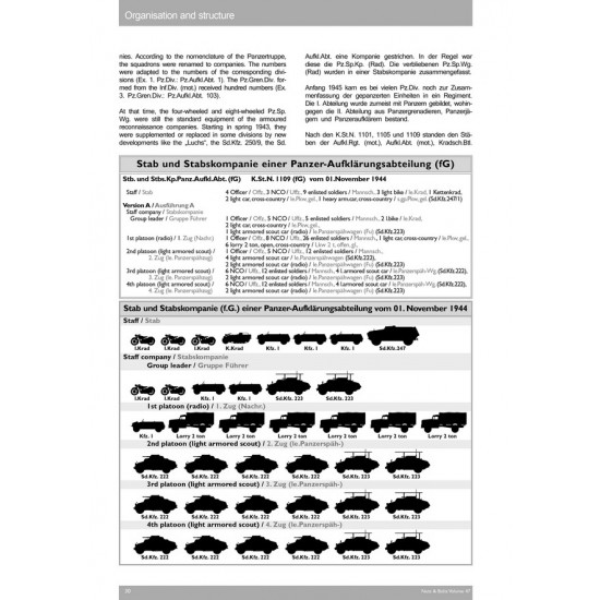 Nuts & Bolts Vol.47 Horchs leichte Panzerspahwagen on Einheitsfahrgestell I & II Nuts & Bolts Vol.47 Horchs leichte Panzerspahwagen on Einheitsfahrgestell I & II
