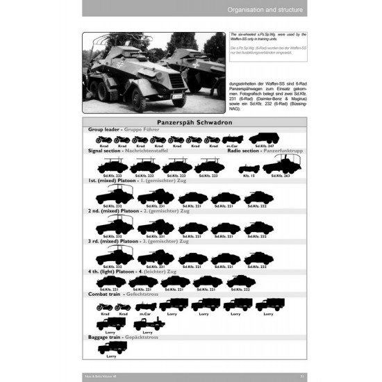 Nuts & Bolts Vol.48 schwerer Panzerspahwagen 6-Rad (232 pages) Nuts & Bolts Vol.48 schwerer Panzerspahwagen 6-Rad (232 pages)
