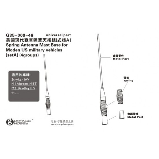 1/35 Spring Antenna Mast Base for Modern US Military Vehicles Set A (4 Sets: 12 Metal pcs) 1/35 Spring Antenna Mast Base for Modern US Military Vehicles Set A (4 Sets: 12 Metal pcs)