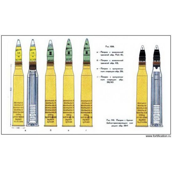 1/1 8.8cm Sprgr 43 (HE) kwk43 L71 1/1 8.8cm Sprgr 43 (HE) kwk43 L71
