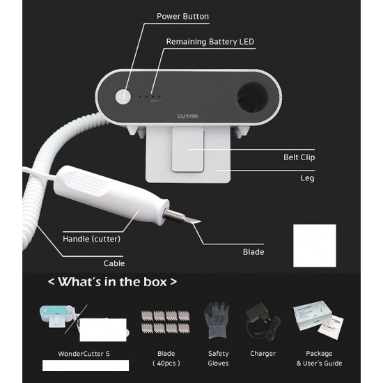 Ultrasonic Cutter / Wondercutter S Ultrasonic Cutter / Wondercutter S
