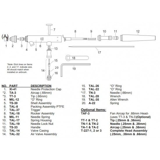 Double Action Internal Mix Siphon Feed Airbrush Double Action Internal Mix Siphon Feed Airbrush