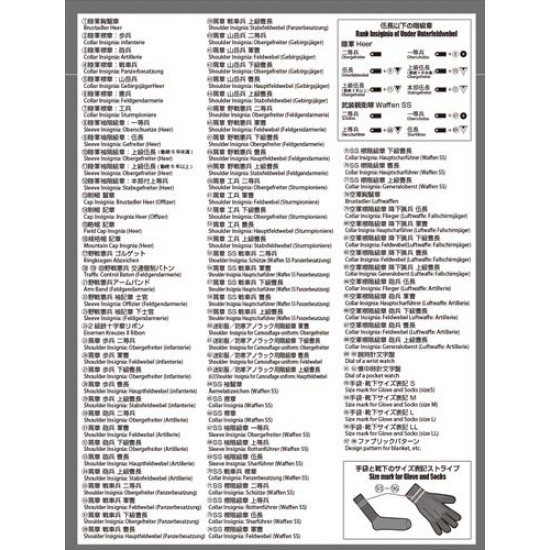 1/35 WWII German Army Equipment Decal set #2 (water-slide) 1/35 WWII German Army Equipment Decal set #2 (water-slide)