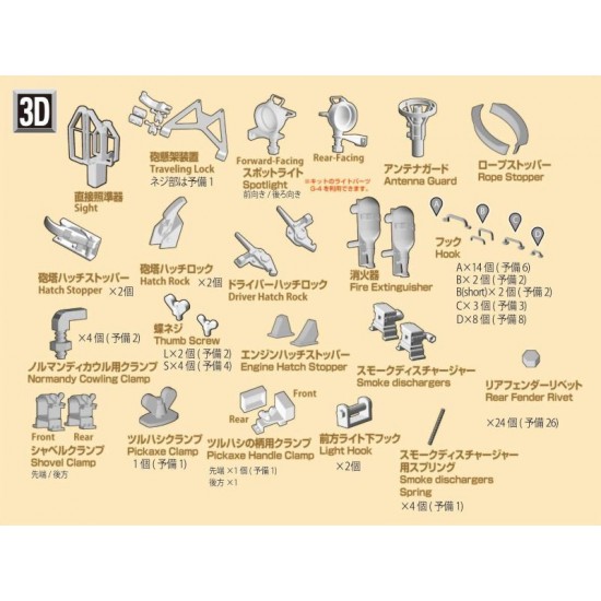 1/35 A34 Comet 3D Parts Set for Tamiya kit #35380 1/35 A34 Comet 3D Parts Set for Tamiya kit #35380