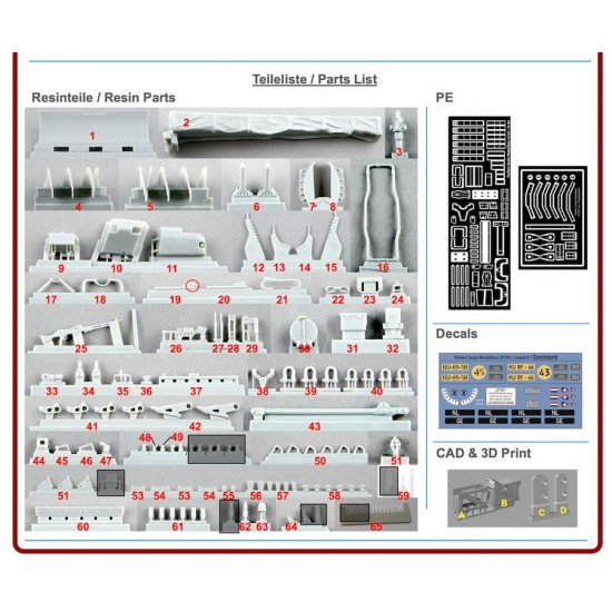 1/35 Leopard 1 AEV Genietank NL Conversion Set for Takom Bergepanzer 2 kit #2122 1/35 Leopard 1 AEV Genietank NL Conversion Set for Takom Bergepanzer 2 kit #2122