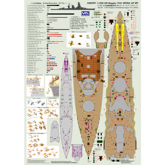 1/350 IJN Nagato 1941 Detail Up Set for Hasegawa kit #40024 1/350 IJN Nagato 1941 Detail Up Set for Hasegawa kit #40024