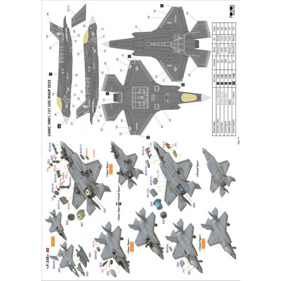1/350 USS LHD-1 WASP Detail up set 1/350 USS LHD-1 WASP Detail up set