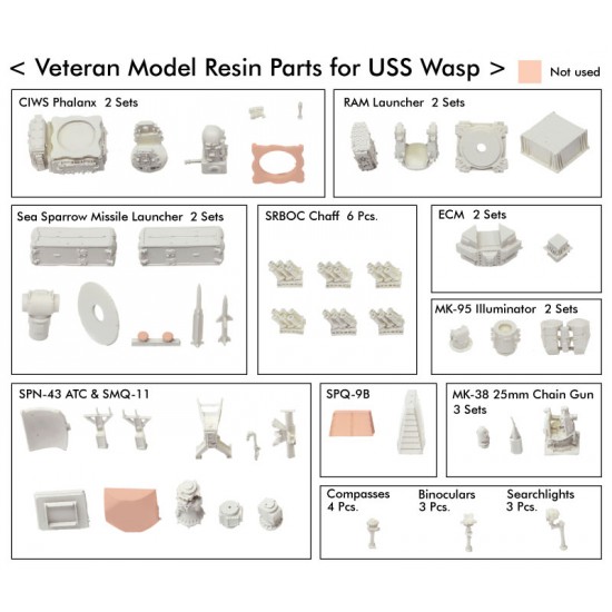 1/350 USS LHD-1 WASP Detail up set 1/350 USS LHD-1 WASP Detail up set