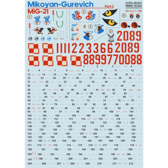 Decals for 1/48 Polish Air Force Mikoyan-Gurevich MiG-21 Part 1