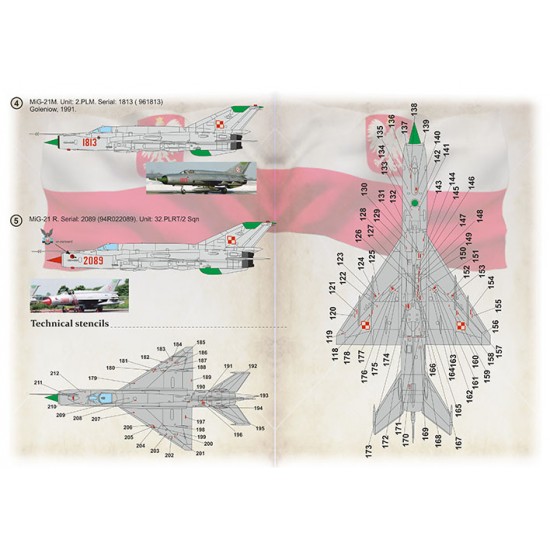 Decals for 1/48 Polish Air Force Mikoyan-Gurevich MiG-21 Part 1