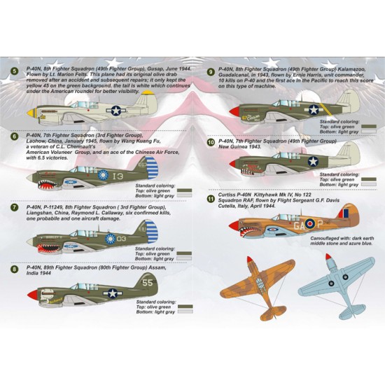 1/72 Wet Decals - Curtiss P-40N Warhawk 1/72 Wet Decals - Curtiss P-40N Warhawk