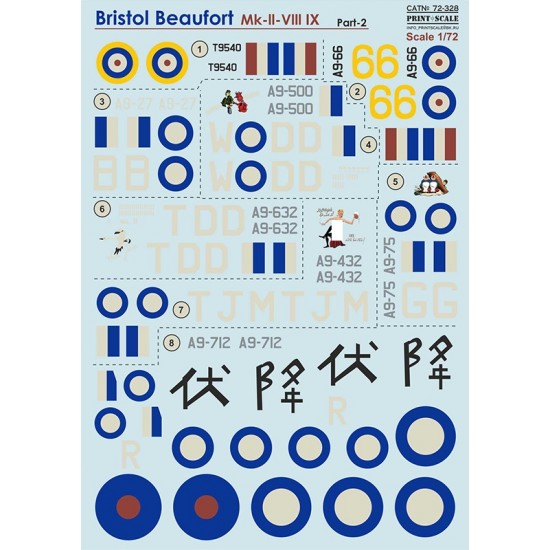 1/72 Bristol Beaufort Part.2 Decals (RAAF included) 1/72 Bristol Beaufort Part.2 Decals (RAAF included)