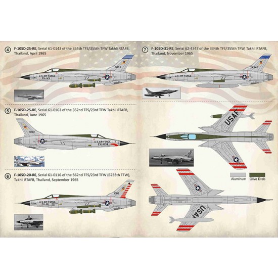 Decals for 1/72 Silver F-105D Thunderchiefs in the Vietnam War Decals for 1/72 Silver F-105D Thunderchiefs in the Vietnam War