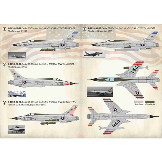 Decals for 1/72 Silver F-105D Thunderchiefs in the Vietnam War