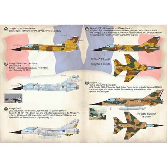 Decals for 1/72 Dassault Mirage F.1 Part 1