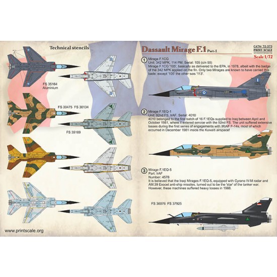 Decals for 1/72 Dassault Mirage F.1 Part 1