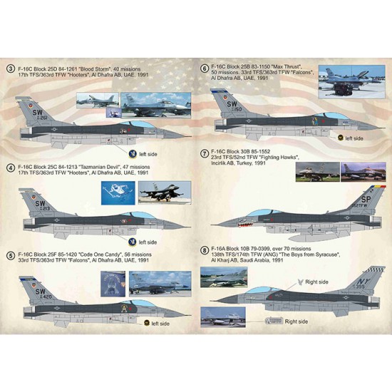 Decals for 1/72 F-16 Desert Storm Decals for 1/72 F-16 Desert Storm