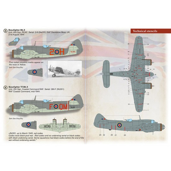 Decals for 1/72 MiG-21 Polish Air Force Decals for 1/72 MiG-21 Polish Air Force