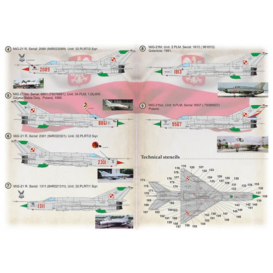 Decals for 1/72 Polish Air Force Mikoyan-Gurevich MiG-21 Decals for 1/72 Polish Air Force Mikoyan-Gurevich MiG-21