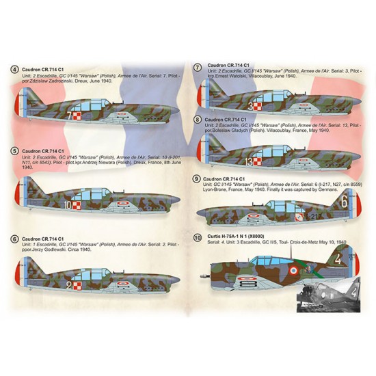Decals for 1/72 Battle of France, 1940: French Aces Caudron C.714