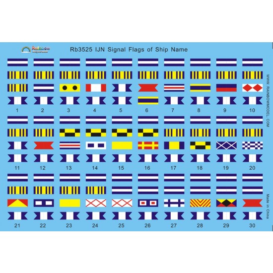 1/350 IJN Signal Flags of Ship Name 1/350 IJN Signal Flags of Ship Name