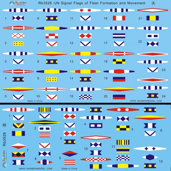 1/350 IJN Signal Flags of Fleet Formation and Movement 1/350 IJN Signal Flags of Fleet Formation and Movement