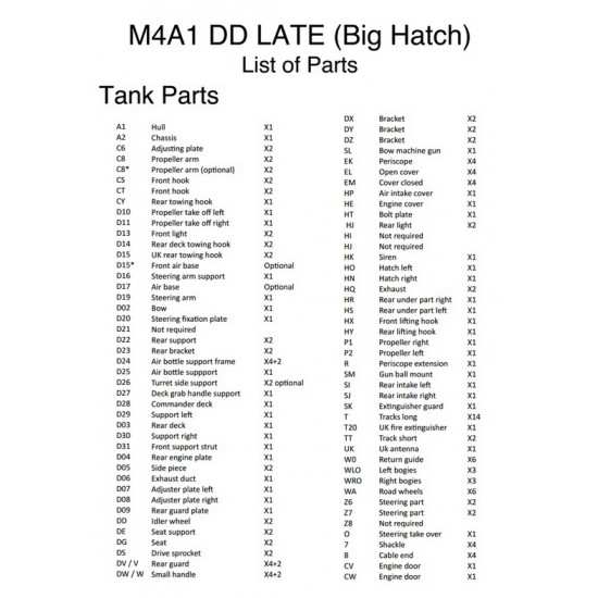 1/35 M4A1 DD Big Hatch Sherman with Lowered Screen (full resin kit) 1/35 M4A1 DD Big Hatch Sherman with Lowered Screen (full resin kit)
