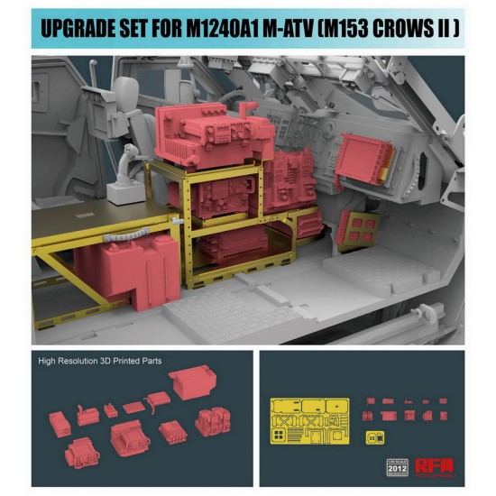 1/35 M1240A1 M-ATV Upgrade set for RM-5032/5052