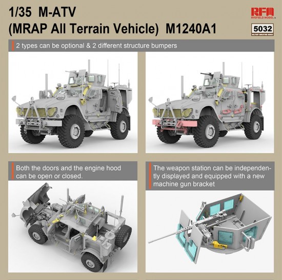 1/35 US M1204A1 M-ATV Mrap All Terrain Vehicle [Full Interior Kit]