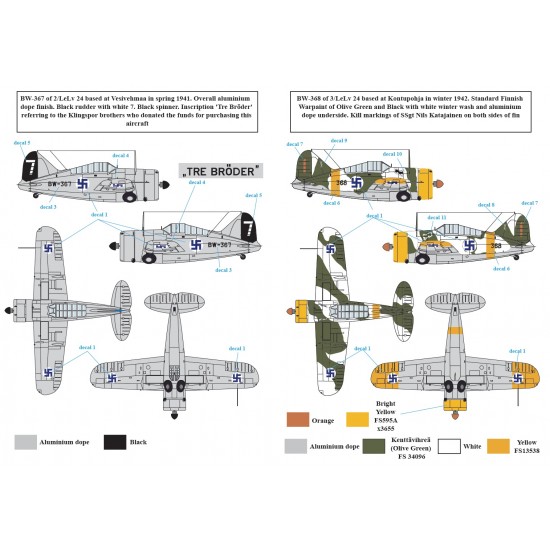 1/72 Brewster B-239 in Finnish Service Decals for Hasegawa kit 1/72 Brewster B-239 in Finnish Service Decals for Hasegawa kit
