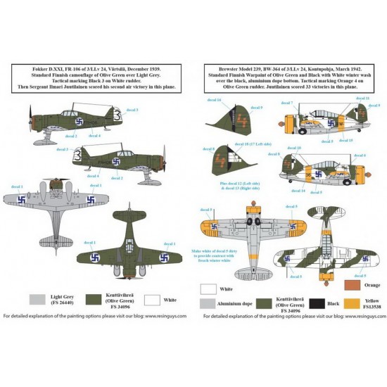 Decals for 1/72 WWII Finlands Top Ace Ilmari Juutilainen Decals for 1/72 WWII Finlands Top Ace Ilmari Juutilainen