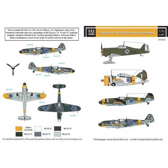 Decals for 1/72 WWII Finlands Top Ace Ilmari Juutilainen Decals for 1/72 WWII Finlands Top Ace Ilmari Juutilainen