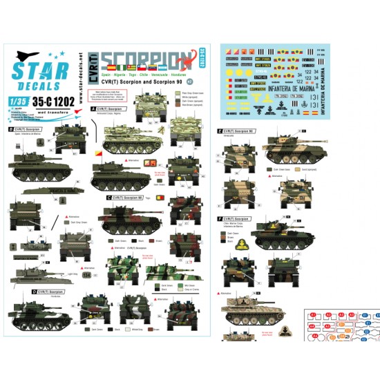 Decals for 1/35 CVR(T) Scorpion #2. Spain, Nigeria, Togo, Chile, Venezuela, Honduras Decals for 1/35 CVR(T) Scorpion #2. Spain, Nigeria, Togo, Chile, Venezuela, Honduras