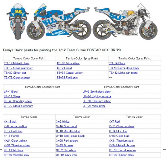 1/12 Team Suzuki Ecstar GSX-RR 2020 MotoGP Championship 1/12 Team Suzuki Ecstar GSX-RR 2020 MotoGP Championship