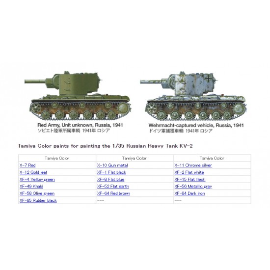 1/35 Russian Heavy Tank KV-2 1/35 Russian Heavy Tank KV-2