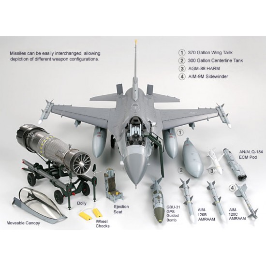 1/32 Lockheed Martin F-16CJ Block 50 - Fighting Falcon