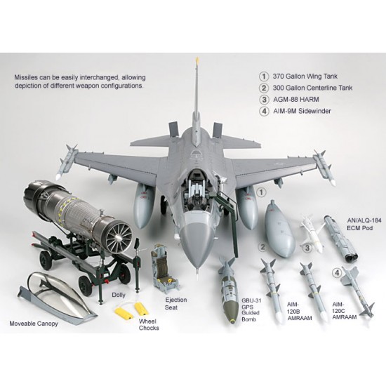 1/32 Lockheed Martin F-16CJ Block 50 - Fighting Falcon 1/32 Lockheed Martin F-16CJ Block 50 - Fighting Falcon