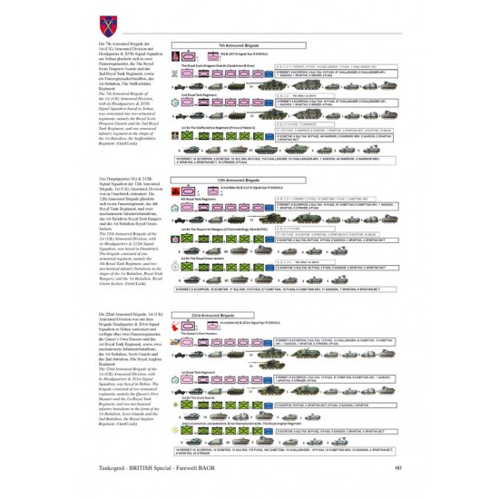 Vehicles Vol. 32 Farewell BAOR The Last Years of the British Army of the Rhine 1989-94 Vehicles Vol. 32 Farewell BAOR The Last Years of the British Army of the Rhine 1989-94