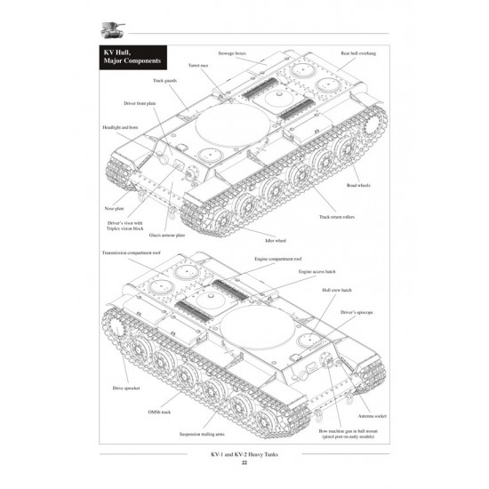 KV Soviet Heavy Tanks: Prototypes, Pre-Series, KV-1, KV-2 (English, 728 pages) KV Soviet Heavy Tanks: Prototypes, Pre-Series, KV-1, KV-2 (English, 728 pages)