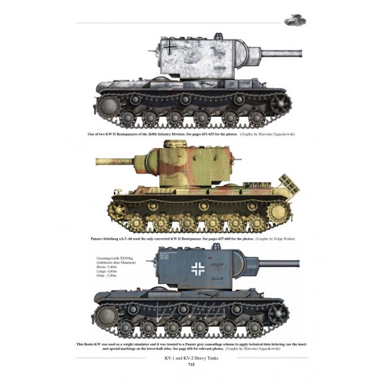 KV Soviet Heavy Tanks: Prototypes, Pre-Series, KV-1, KV-2 (English, 728 pages) KV Soviet Heavy Tanks: Prototypes, Pre-Series, KV-1, KV-2 (English, 728 pages)
